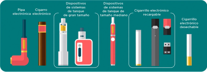 Se publica en el D.O.F. 22/10/2021 EDICIÓN VESPERTINA Decreto por el que se modifica la Tarifa de la Ley de los Impuestos Generales de Importación y de Exportación.